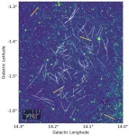 Our surprising magnetic galaxy