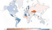 Patent filings by women have risen fastest in academia, finds IU study 2