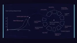 Patents help build a global map of new space industry