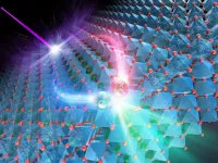 Paving the way to artificial photosynthesis -- effect of doping on the photocatalyst SrTiO3