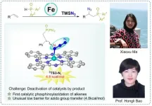 PcFe-catalyzed radical phosphinoylazidation of alkenes with fast azido transfer step