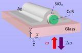 Penn engineers efficiently 'mix' light at the nanoscale 2