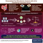 Personalized gut microbiome analysis for colorectal cancer classification with explainable AI