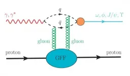 Physicists extract proton mass radius from experimental data