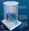 Pions dont want to decay into faster-than-light neutrinos, study finds 