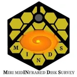 Planet-forming disks around very low-mass stars are different 2