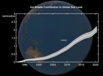 Polar ice sheet melting records have toppled during the past decade