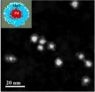 Pouring fire on fuels at the nanoscale