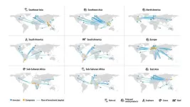 Powerful financial giants could play vital role in preventing the next pandemic