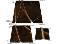 Powering wearable devices with high-performing carbon nanotube yarns 2