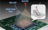 Precision motion tracking -- thousands of cells at a time