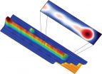 Princeton scientists observe elusive particle that is its own antiparticle 3