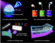 Printable circularly polarized luminescence materials enables flexible, stereoscopic displaying