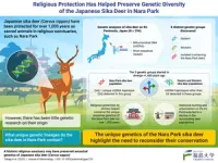 Protecting messengers of the gods: Conservation of Nara Park deer has resulted in unique genetic lineage 2