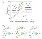 Quantum crossover: How to distinguish single-particle and pair currents