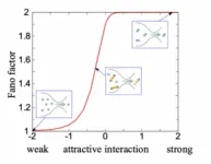 Quantum crossover: How to distinguish single-particle and pair currents 2