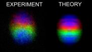 Quantum-mechanical monopoles discovered 3