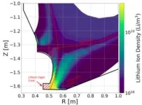 Quenching the intense heat of a fusion plasma may require a well-placed liquid metal evaporator 2