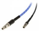 Radiall Expands RF Cable Assembly Range with New Affordable TestPro 3