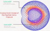 Radiation able to be securely stored in nontoxic molecule, study finds