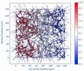 Random nanowire configurations increase conductivity over heavily ordered configurations 2