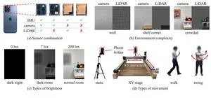 Reality check: making indoor smartphone-based augmented reality work 3