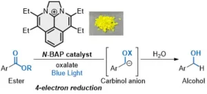 Reduction of esters by a novel photocatalyst