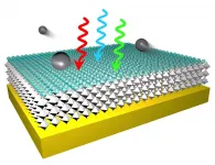 Research could dramatically lower cost of electron sources