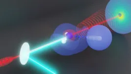 Researchers catch protons in the act of dissociation with SLAC’s ultrafast electron camera