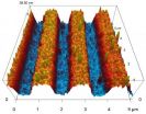 Researchers change coercivity of material by patterning surface