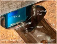 Researchers create stable hybrid laser by 3D printing micro-optics onto fibers