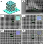 Researchers demonstrate laser writing with unprecedented speed and resolution 2