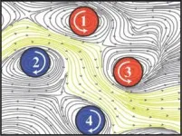 Researchers demystify the unusual origin of the Geminids meteor shower 3