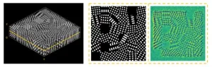 Researchers design algorithm to monitor two-photon lithography nanoscale fabrication