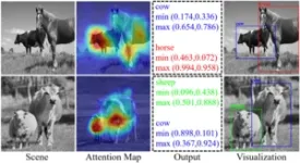 Researchers detect and classify multiple objects without images 2