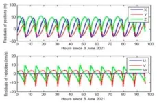 Researchers develop state-of-the-art device to make artificial intelligence more energy efficient 2