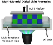 Researchers developing ‘revolutionary’ multi-material for light-based 3D printing