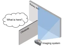 Researchers extend non-line-of-sight imaging towards longer wavelengths