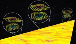 Researchers from NUS create whirling nano-structures in anti-ferromagnets