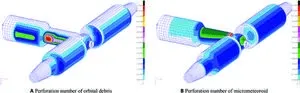 Researchers improved the catastrophic failure assessment of sealed cabin for ultra large manned spacecraft in M/OD environment 2