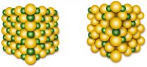 Researchers increase energy density of lithium storage materials