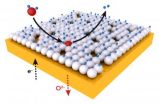 Researchers led by Stanford engineer figure out how to make more efficient fuel cells 2