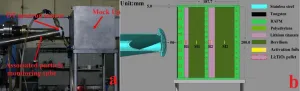 Researchers measure tritium production rates in mock-up of water-cooled ceramic breeder blanket