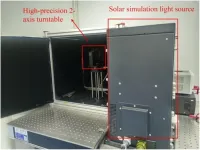 Researchers proposed a deep neural network-based 4-quadrant analog sun sensor calibration