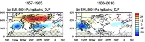 Researchers reveal mechanism triggering Arctic daily warming