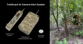 Researchers reveal novel AI-based camera alert system to promote coexistence between tigers and humans