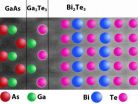 Researchers solve riddle of what has been holding 2 unlikely materials together