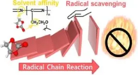 Researchers unveil fire-inhibiting nonflammable gel polymer electrolyte for lithium-ion batteries 2