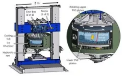 Researchers use lab data to rewrite equation for deformation, flow of watery glacier ice 2