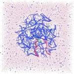 Retooling the ribosomal translation machine could expand chemical repertoire of cells 2